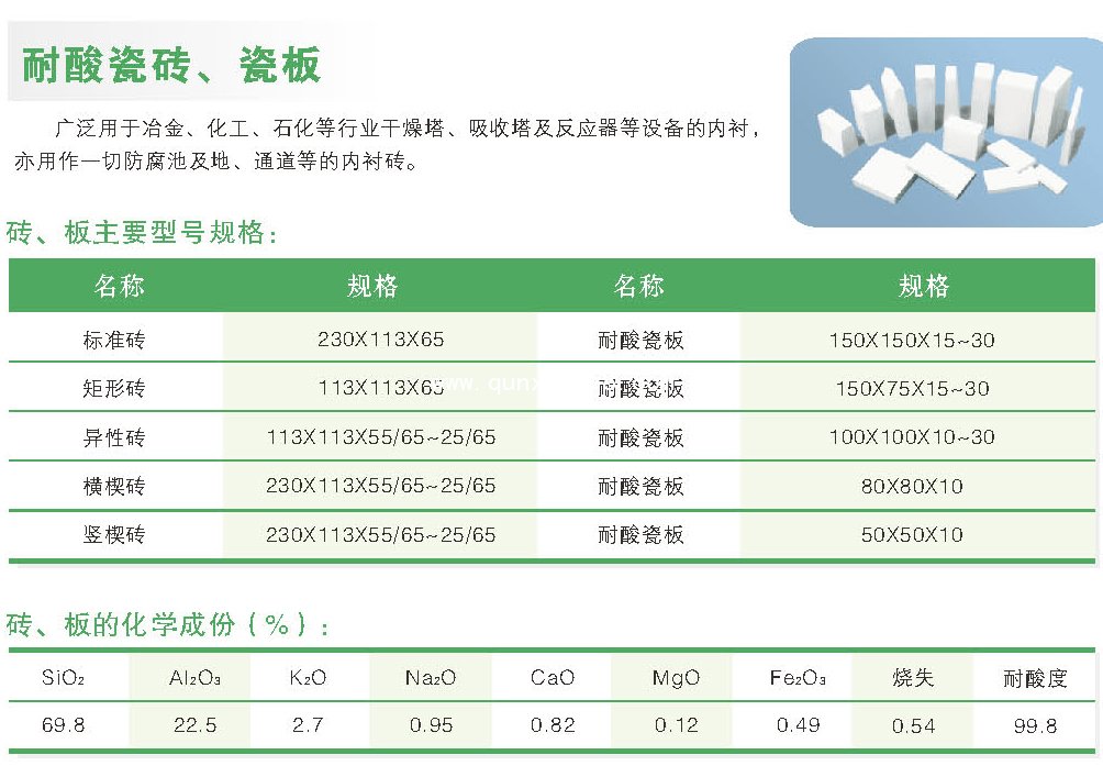 耐酸瓷磚、瓷板生產(chǎn)廠家